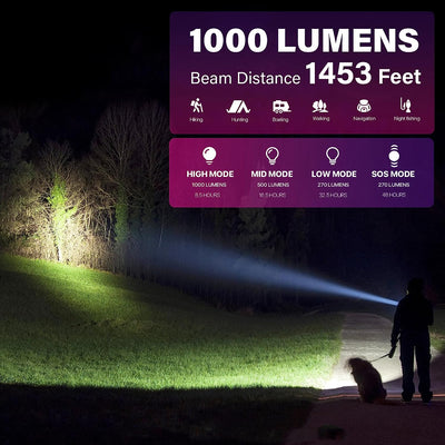 GOODSMANN Spotlight 1000 Lumen Boat Spotlight Waterproof Rechargeable Marine Spotlight Led Portable Spotlight 9212 89201 01a